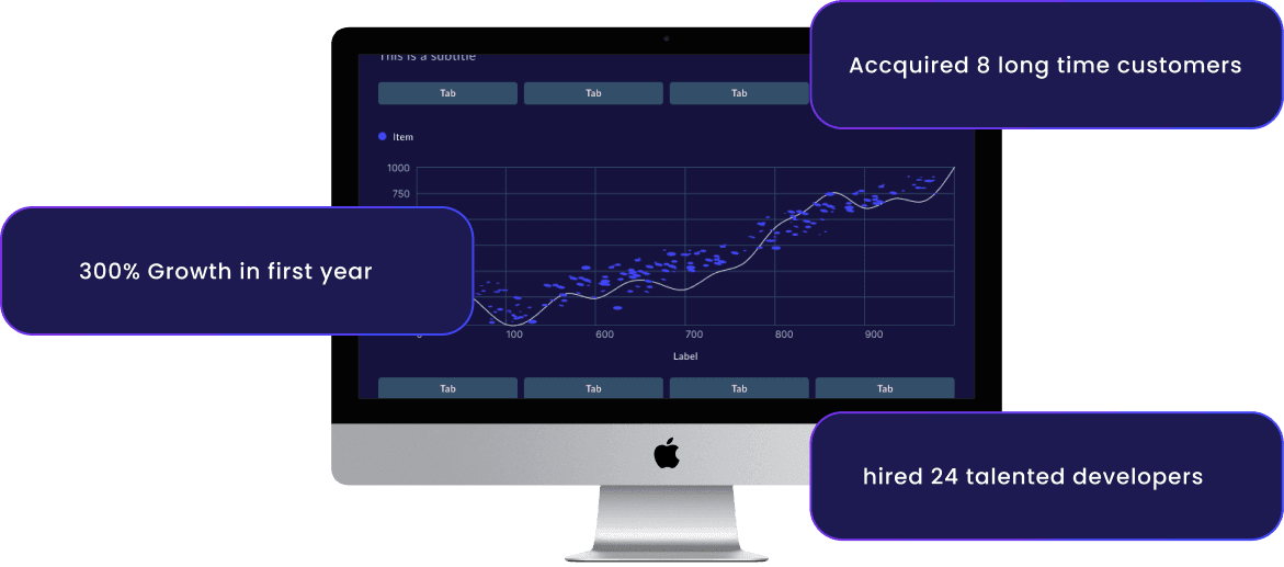 Coruma Finance