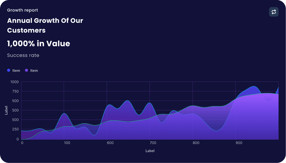 Line Graph